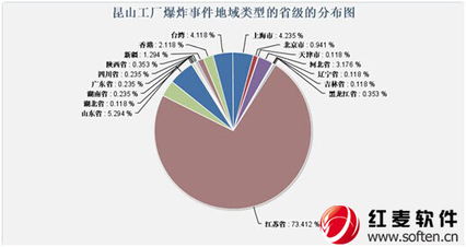昆山工廠爆炸事件輿情分析 危機(jī)、應(yīng)對(duì)與行業(yè)反思