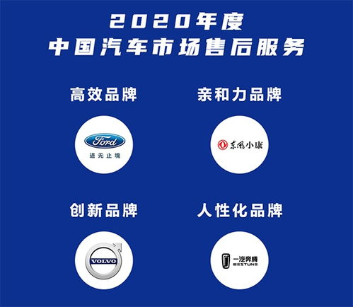 汽車售后服務(wù)評(píng)選結(jié)果揭曉 紅旗奪冠，日系品牌無(wú)緣前十引關(guān)注